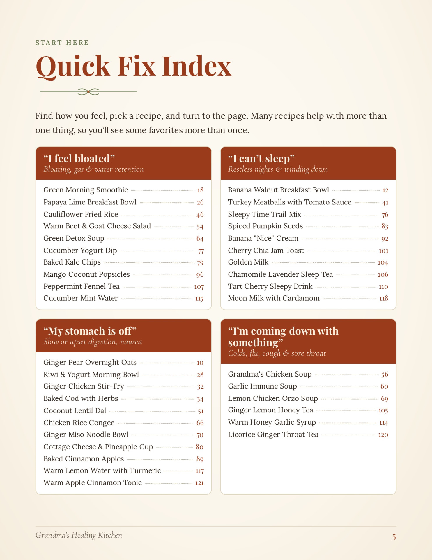 Quick Fix Index page matching everyday concerns with recipes