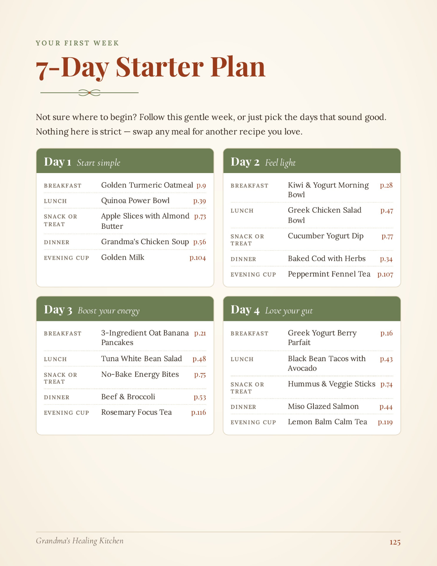 Seven-Day Starter Plan page